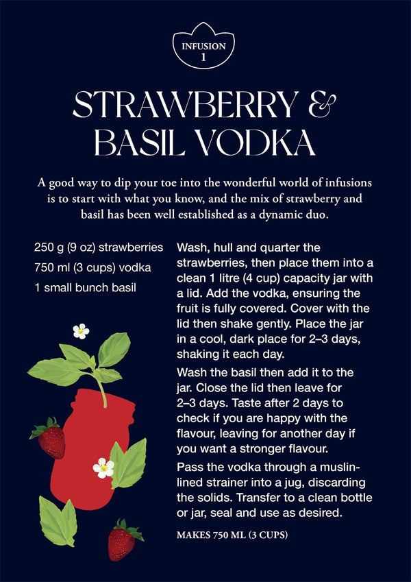 BOTANICAL COCKTAIL DECK CARD-RH