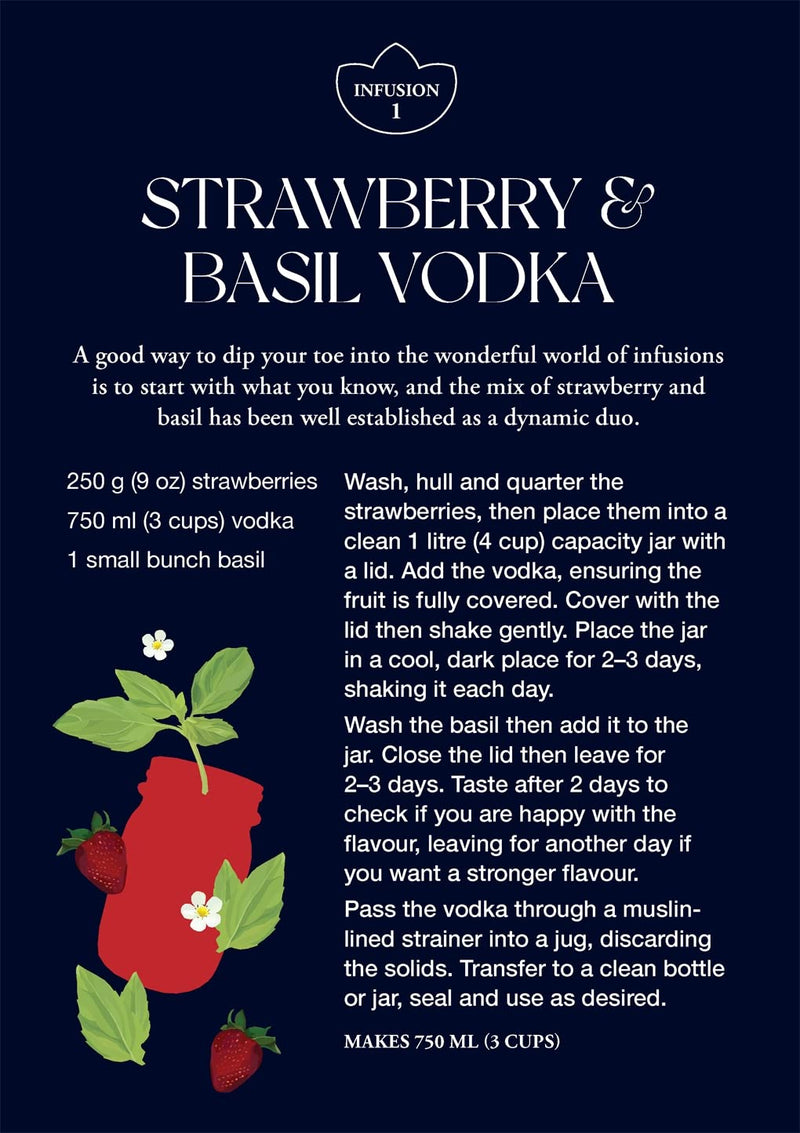 BOTANICAL COCKTAIL DECK CARD-RH