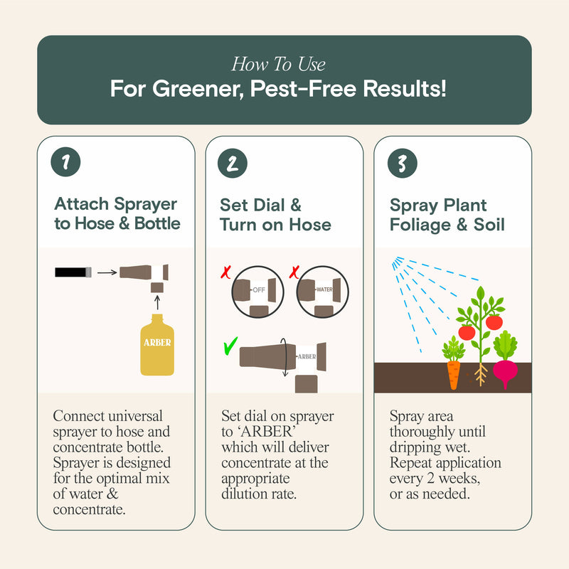 Org Insecticide for Tomato & Vegetable 16oz Ready To Spray