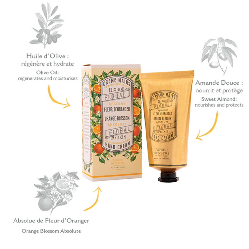 2.6 fI.oz.  Orange Blossom Hand cream