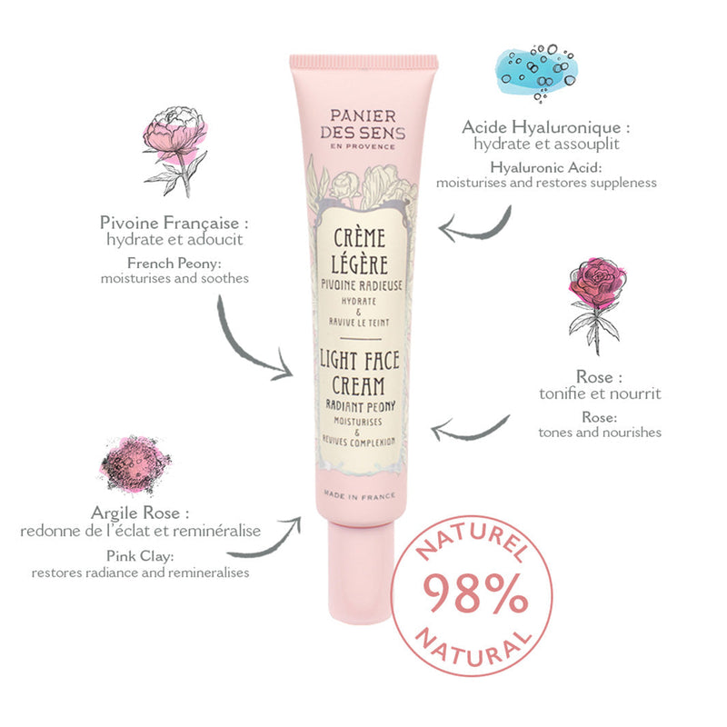 1.3 fI oz/ 40mI Peony Light Face Cream