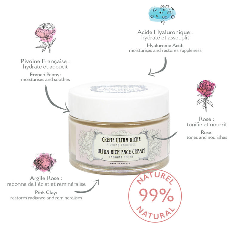 1.7 fIoz/50mI Peony Ultra Rich Face Cream