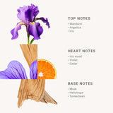 1.7 fI.oz. Blooming Iris Eau de Toilette