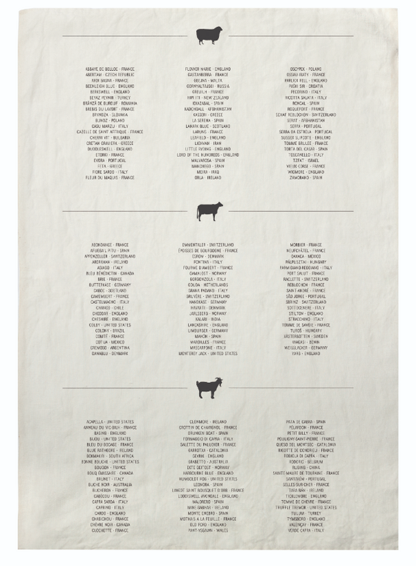 Cheese List Tea Towel