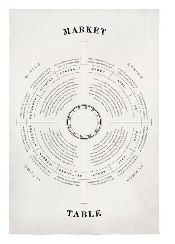 Market Table Tea Towel